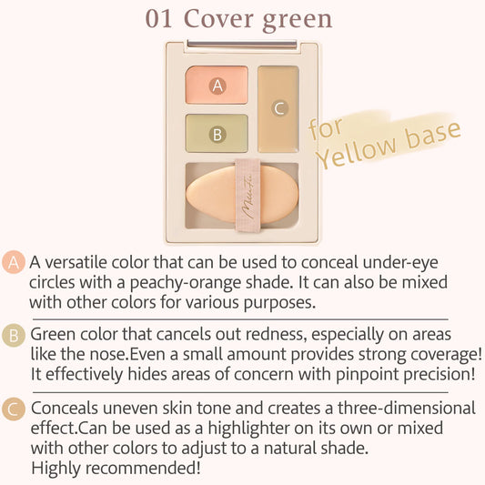 MilleFée Secret Concealer Palette