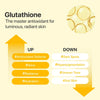 Numbuzin No.5+ Glutathione Vitamin Concentrated Serum 30ml