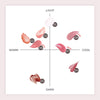 MilleFée Glamorous Lip Plumper